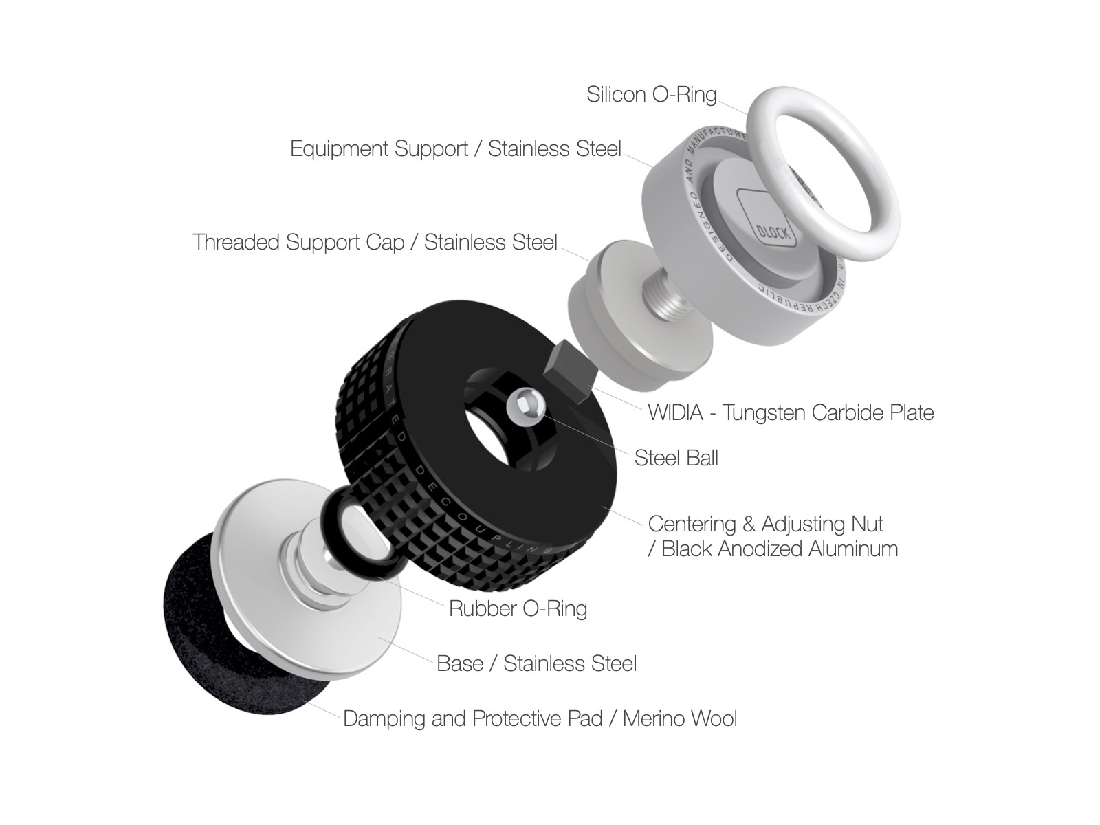 Puck2_exploded view