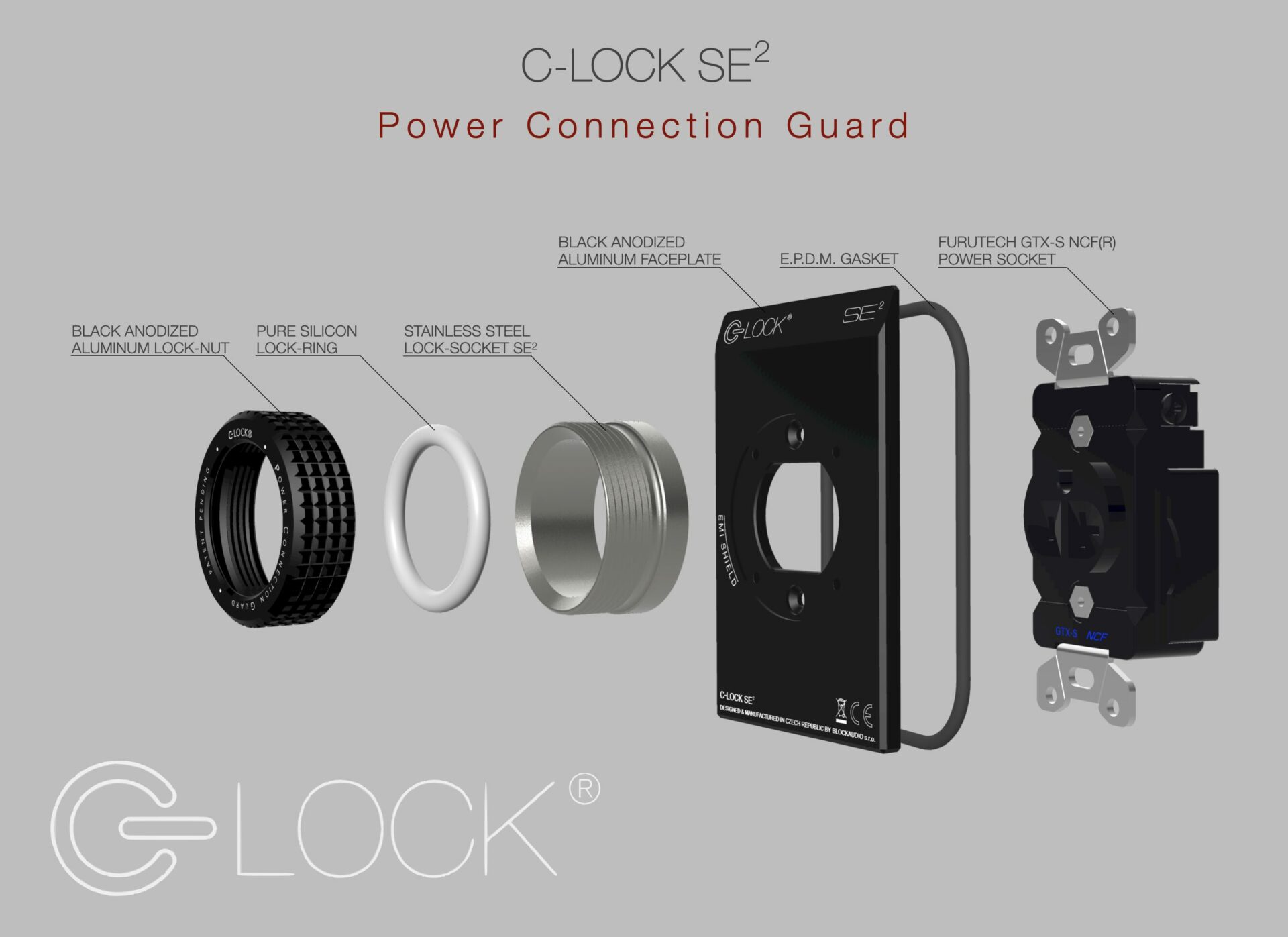 C-LOCK US SE2 Exploded_Horizontal 2026