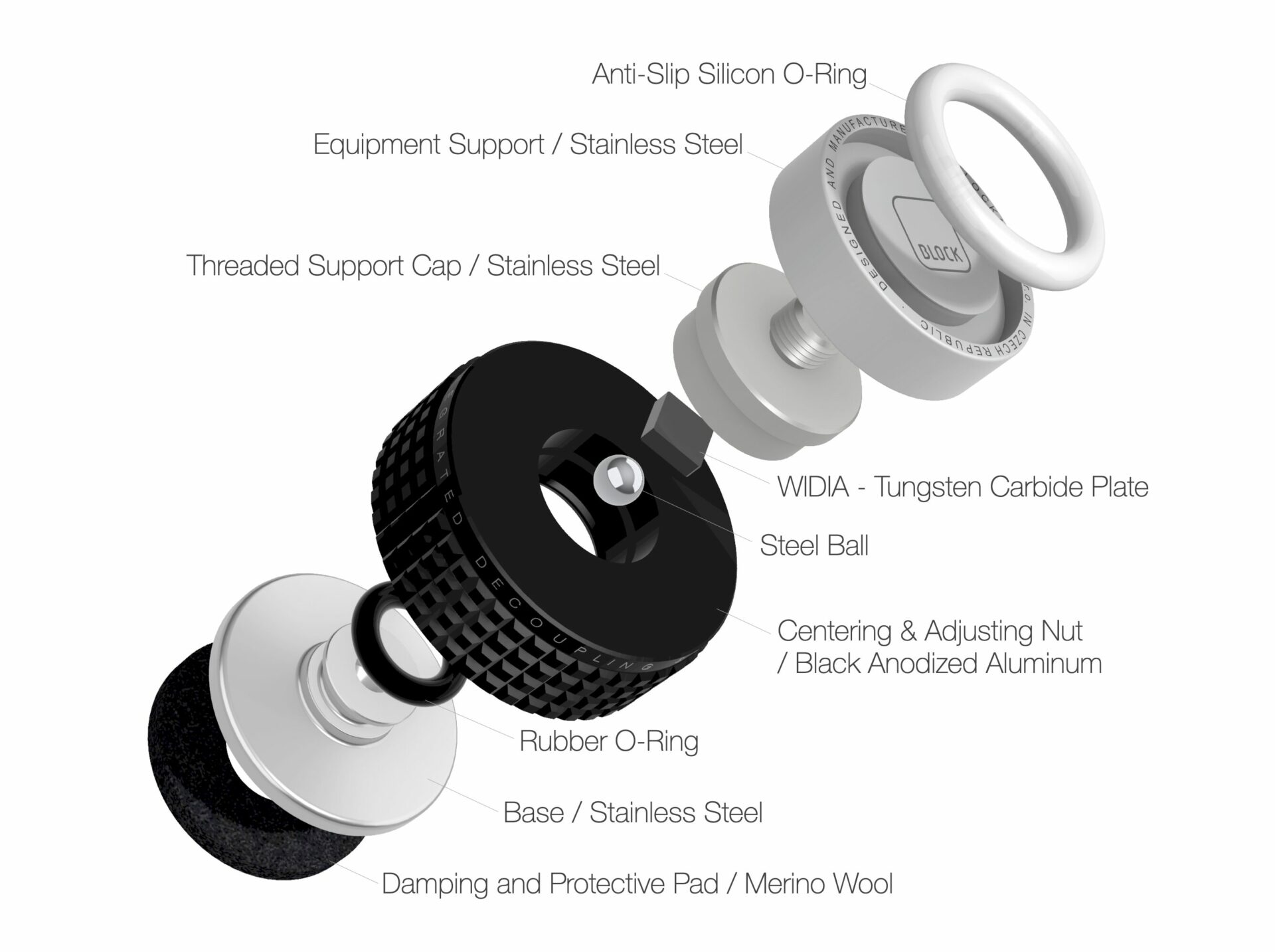 Puck2_exploded view